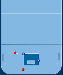2v2 auf Querseite 