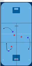 3v3 