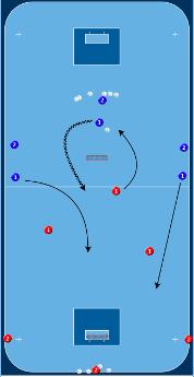 3v2 w/ Backcheck