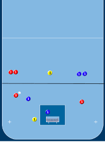2v2 + Joker