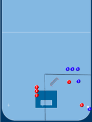 2v2 Eckenspiel